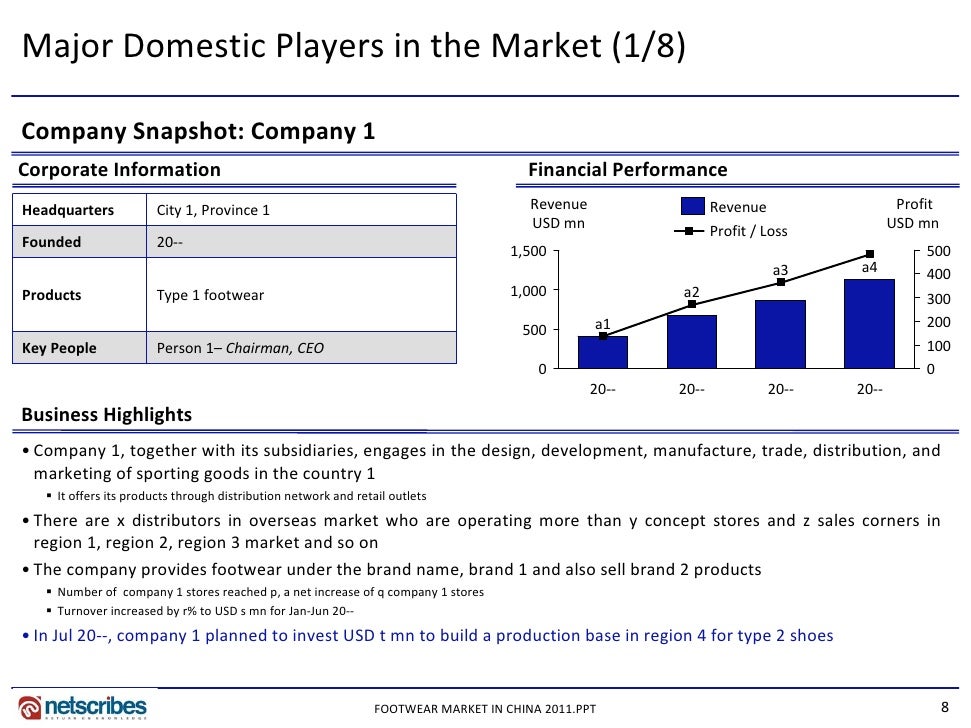 Image for fashion trends in india ppt Image for fashion trends in india ppt