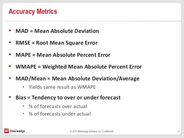 A number is less than 6 units from 0 image