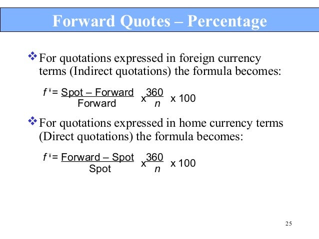 currency forward price formula
