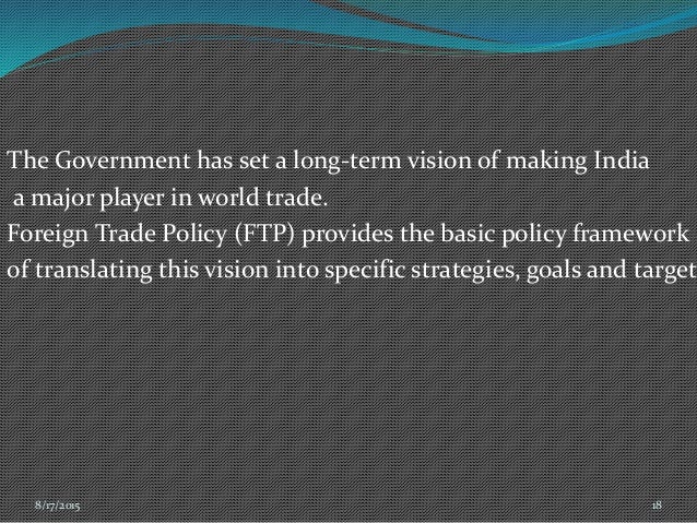 Option trading basics india