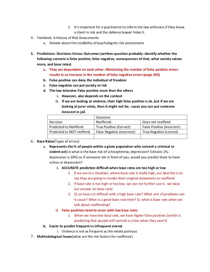 form schedule a canada federal