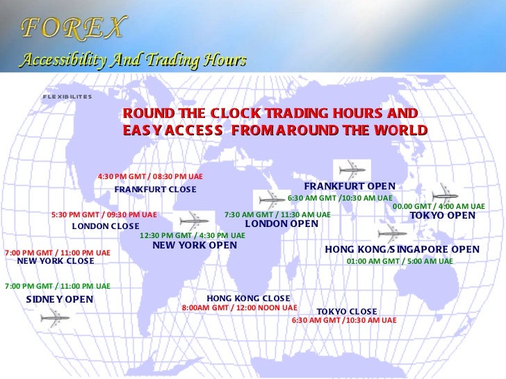 Uae forex market