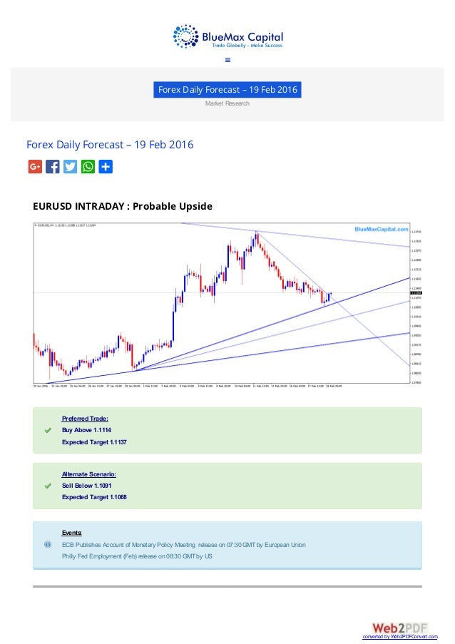 forex daily