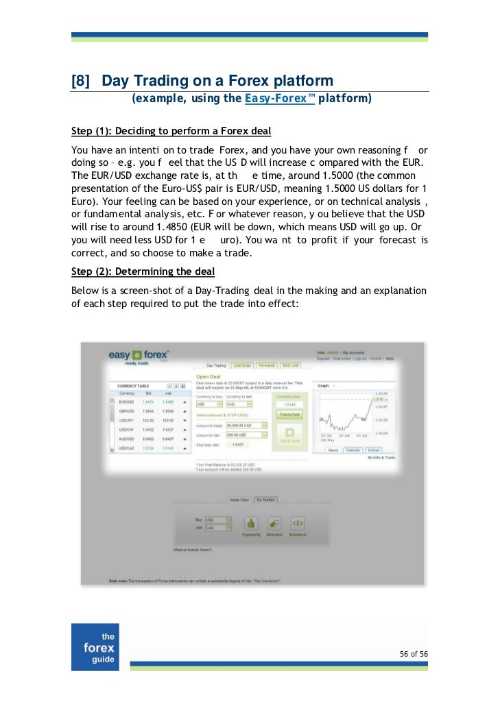 Currency house forex trading