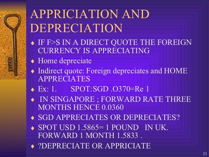 Forex indirect quote