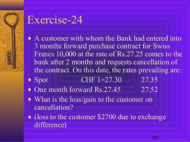 Forex forward contract cancellation