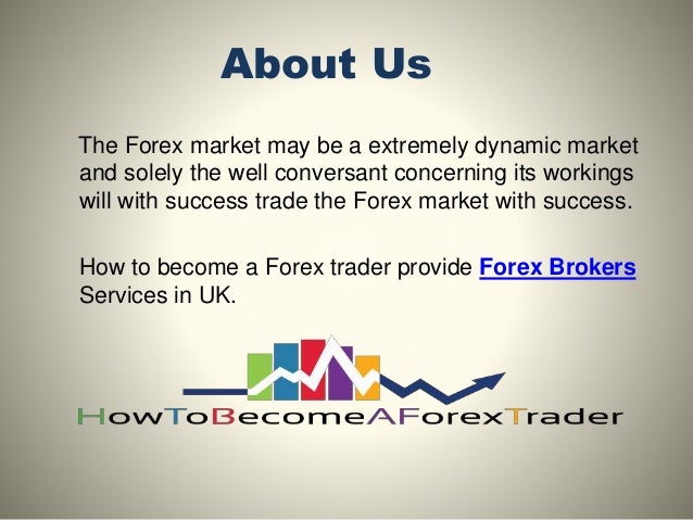 Dailyfx charts forex power chart