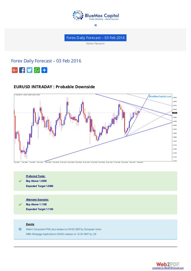 David sakhai forex capital markets