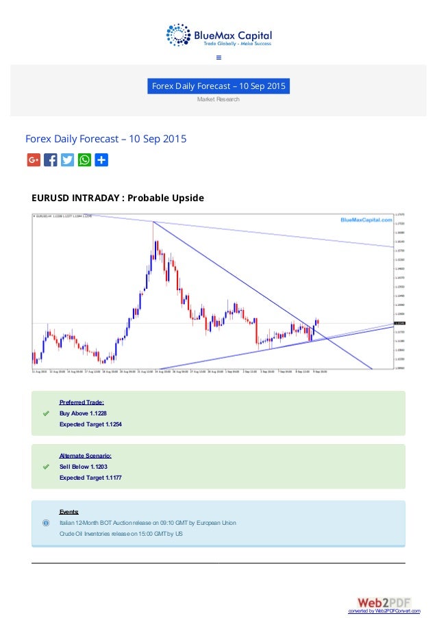 Forex trading weekly forecast
