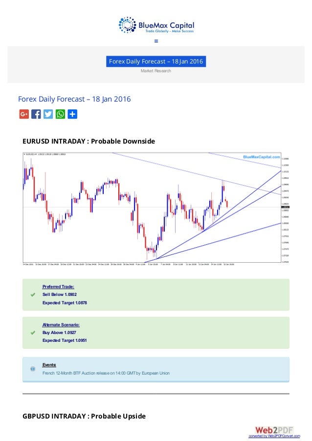 Forex forecast daily
