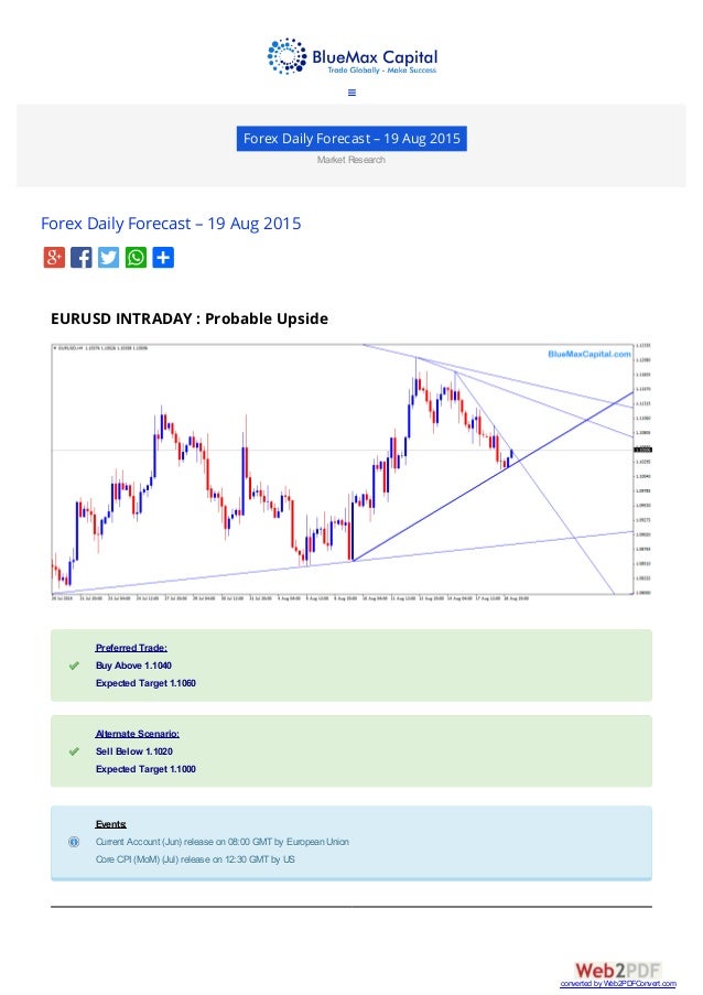 Daily forex forecast video