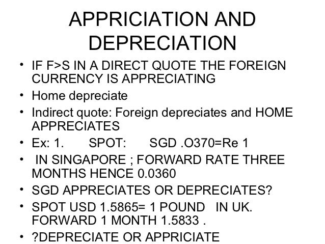 Direct indirect quote forex