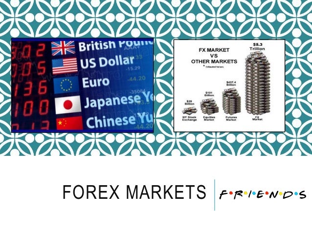 Gracze forex