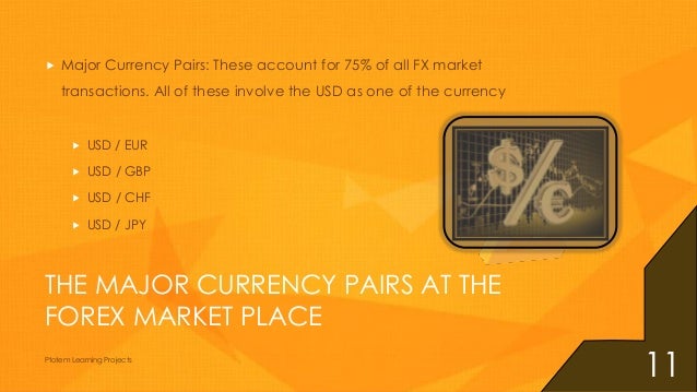 Forex primer