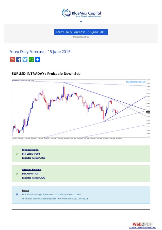 forex daily trend forecast