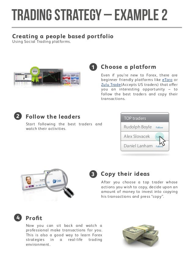 Forex basics secrets in 15 minutes