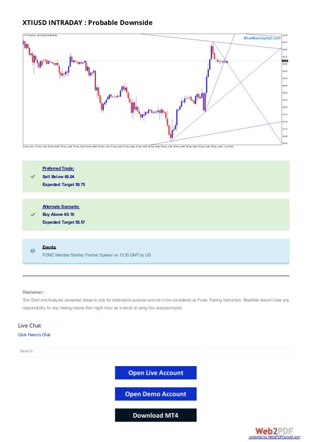 Forex rates of hdfc bank
