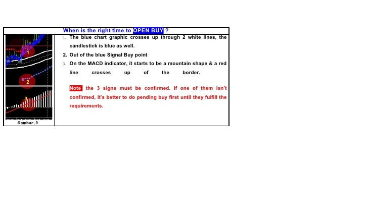 Free download forex success system (fss)