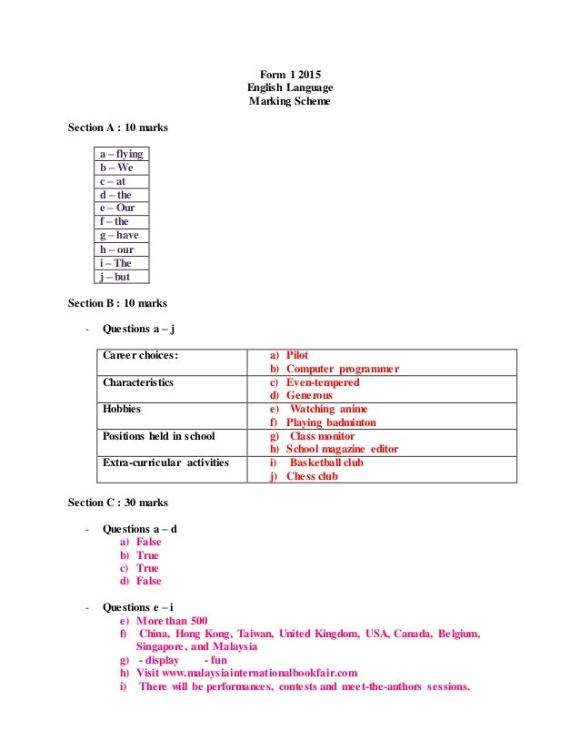 extended essay marking scheme The extended essay (ee) is a mandatory core component of the ib diploma programme the total mark is converted into a grade from a to e. extended essay marking scheme The extended essay (ee) is a mandatory core component of the ib diploma programme the total mark is converted into a grade from a to e.