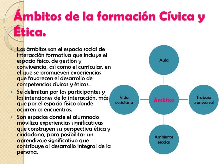 Libro Sep Formacion Civica Y Etica 6 2015 2016 | libro de formacion civica y etica 6 2016 2017 formaci Libro Sep Formacion Civica Y Etica 6 2015 2016 | libro de formacion civica y etica 6 2016 2017 formaci