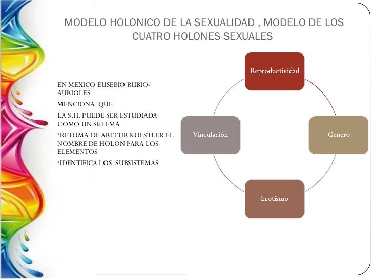 Hacia una educación sexual integral