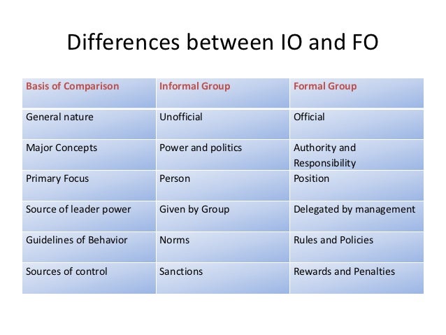 importance formal and informal education We can see in this the importance of informal education for practitioners at one level the formal and the informal some contrasts with formal education are. importance formal and informal education We can see in this the importance of informal education for practitioners at one level the formal and the informal some contrasts with formal education are.