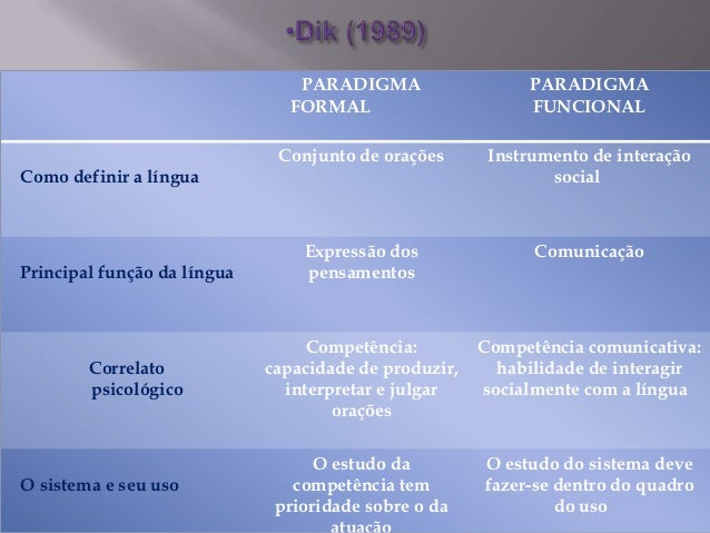Parasitas de intestinos na pessoa