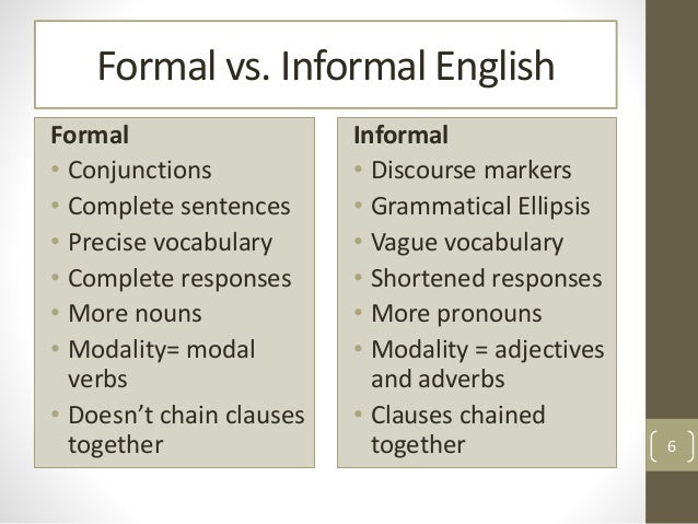 formal and informal spoken language essay Informal style is a broad term for speech or writing marked by a casual, familiar, and generally colloquial use of language. formal and informal spoken language essay Informal style is a broad term for speech or writing marked by a casual, familiar, and generally colloquial use of language.