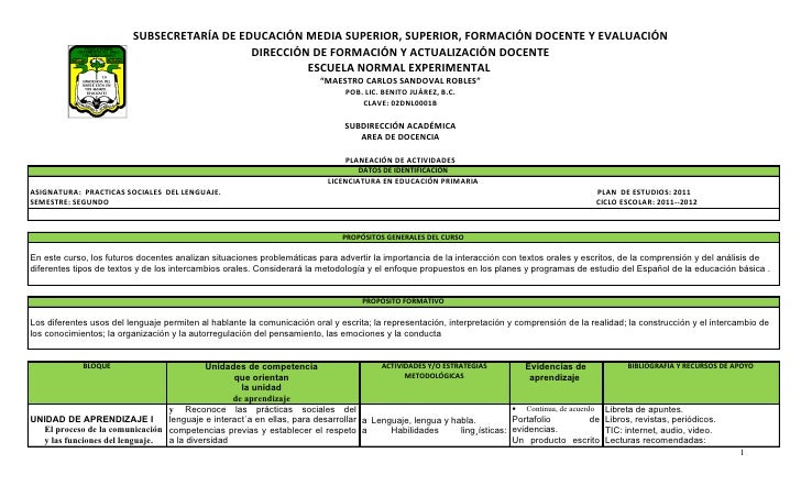 EDUCACION NIVEL SUPERIOR educacion nivel superior: