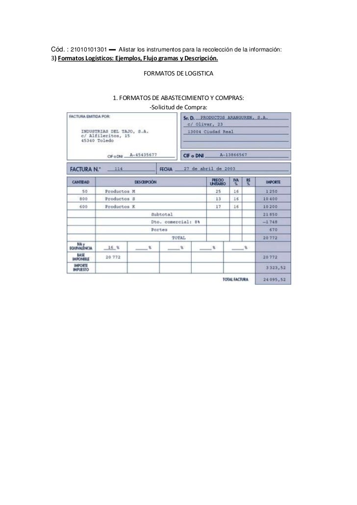 EJEMPLOS DE LOGISTICA ejemplos de logistica: