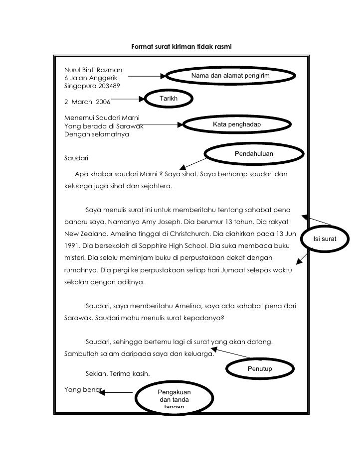 Contoh Karangan Surat Kiriman Rasmi Pt3 | Contoh U