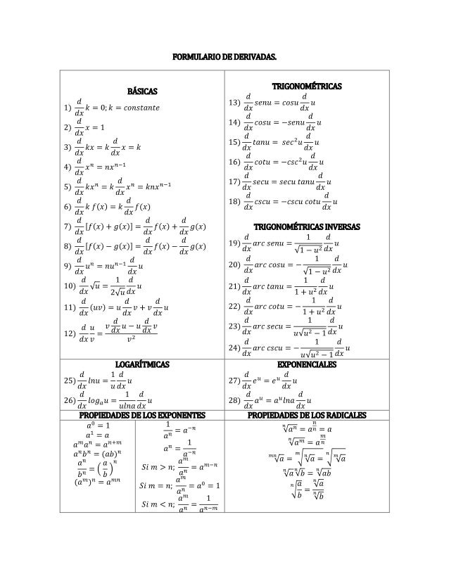 FORMULAS PARA LAS DERIVADAS formulas para las derivadas: