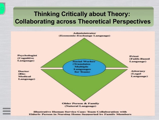 Critical thinking theory and practice