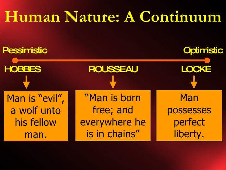 theory of a natural man The man who struggled with his own ideas charles darwin's theory of evolution by natural selection made us rethink our place in the world the idea that humans shared a common ancestor with apes was a challenge to the foundations of western civilisation. theory of a natural man The man who struggled with his own ideas charles darwin's theory of evolution by natural selection made us rethink our place in the world the idea that humans shared a common ancestor with apes was a challenge to the foundations of western civilisation.