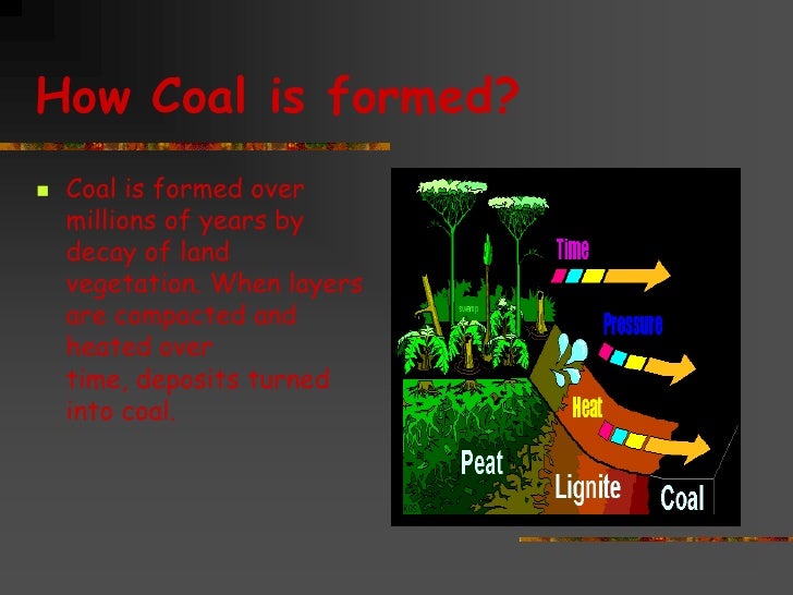 How Can Natural Gas Be Formed How Can Natural Gas Be Formed