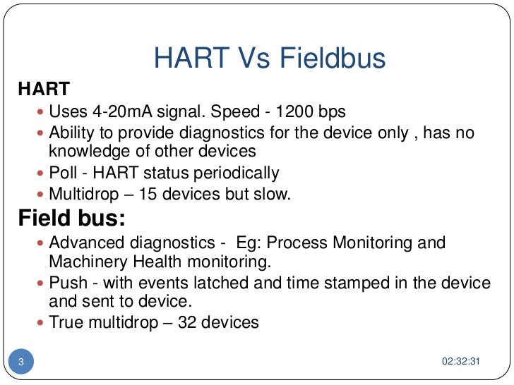Understanding about Foundationtm fieldbus
