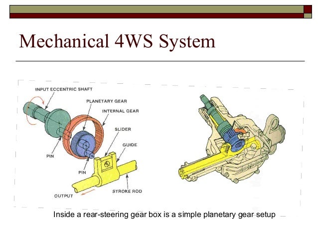 4ws system hydraulic wheel Four system steering