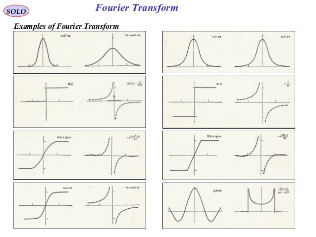 fourier transform fourier transform