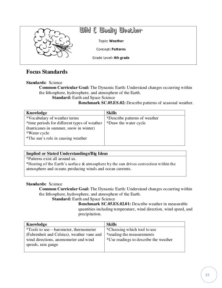 essay questions for 4th graders essay questions for 4th graders