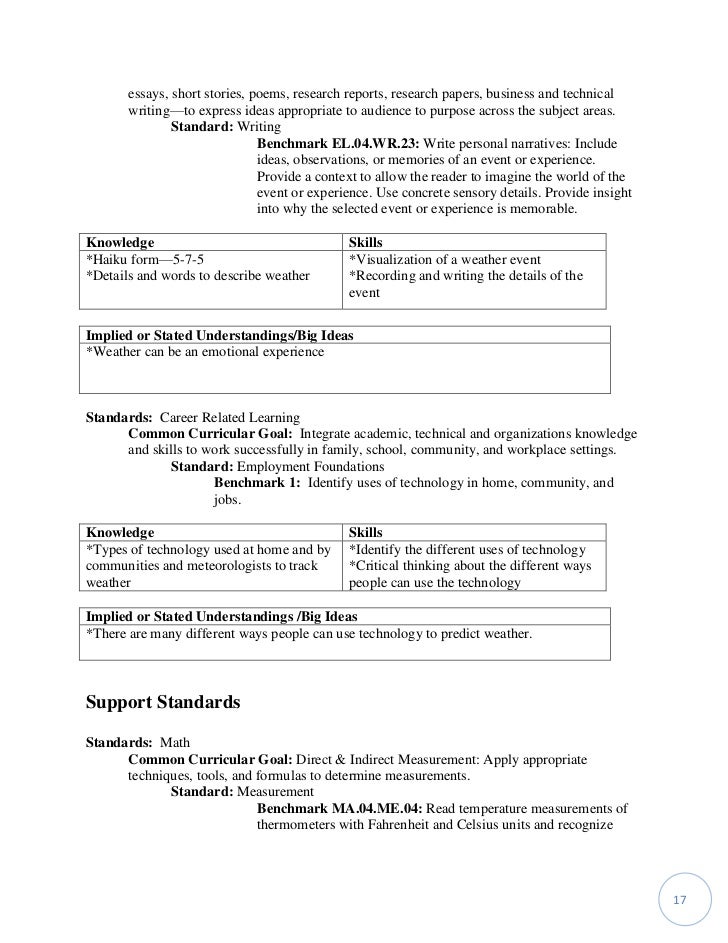 uf essays that worked Category: uf ucf college university comparison essays title: why university of florida is better than university of central florida. uf essays that worked Category: uf ucf college university comparison essays title: why university of florida is better than university of central florida.