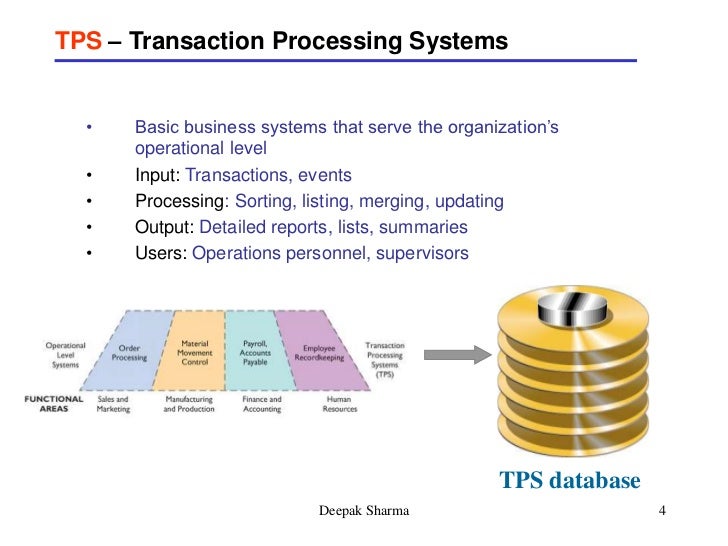 Kondor trade processing system
