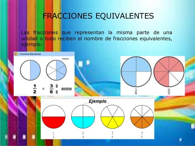 FRACCIONES EQUIVALENTES