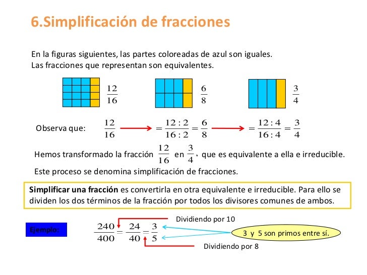 Fracciones irreducibles