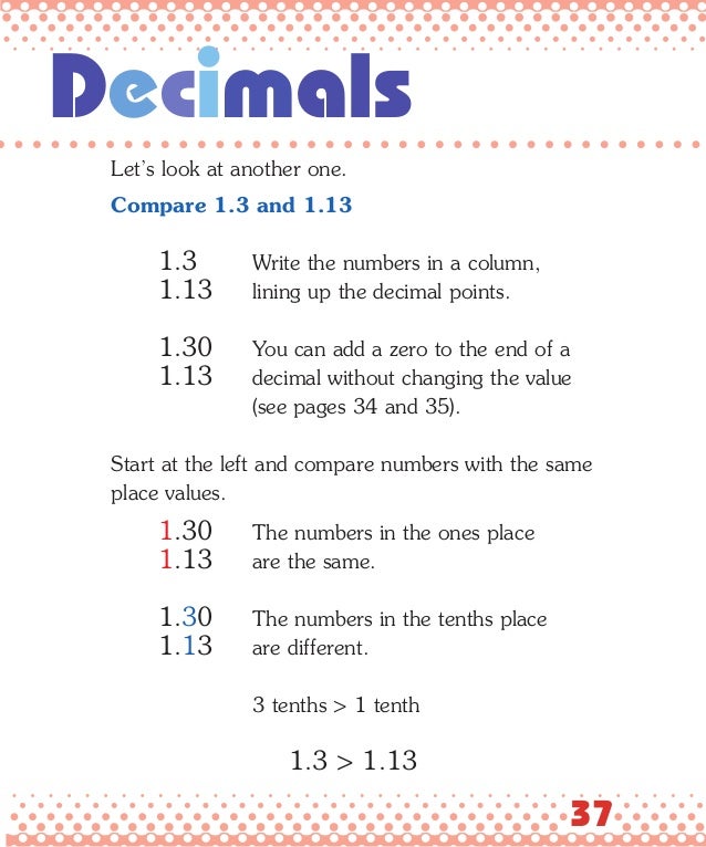 Let’s look at another one.
Compare 1.3 and 1.13
1.3 Write the numbers in a column,
1.13 lining up the decimal points.
1.30...
