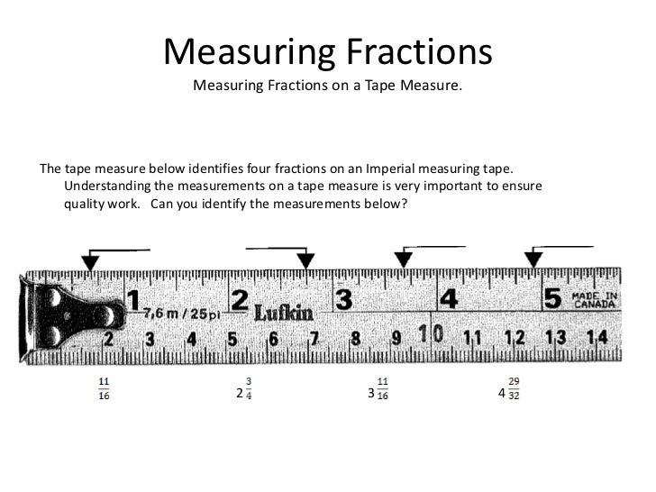 Fractions lesson