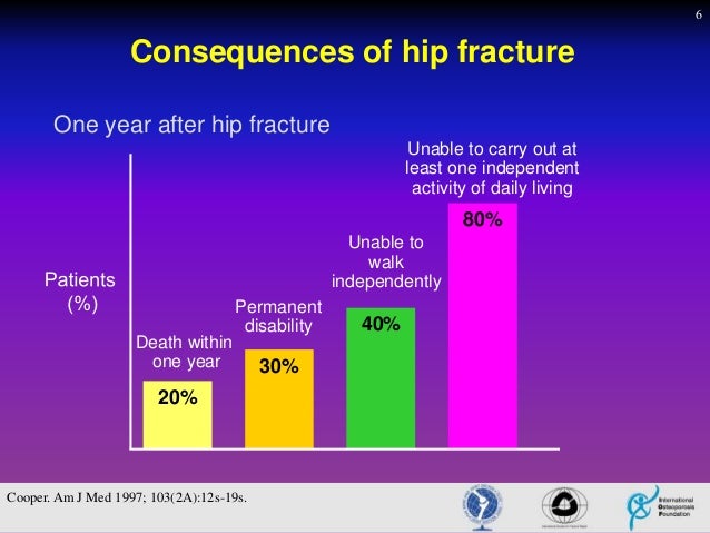Cervical cancer treatment plan indigenous remedy of cervical most cancers and how they may be administered