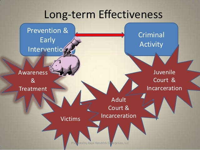 juvenile justice incarceration vs intervention essay Adult prisons vs juvenile incarceration maureen fries-labra english of law violators vs incarceration essay policy proposal for juvenile justice. juvenile justice incarceration vs intervention essay Adult prisons vs juvenile incarceration maureen fries-labra english of law violators vs incarceration essay policy proposal for juvenile justice.