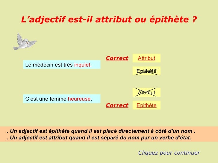 FrançAis Niveau 1
