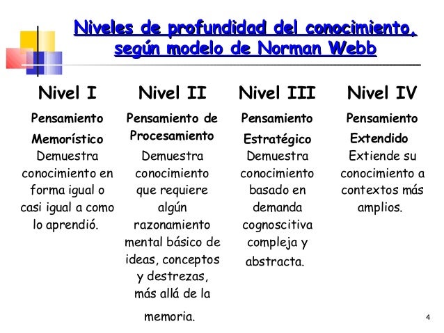 Francis agosto 8vo - t7 - power point