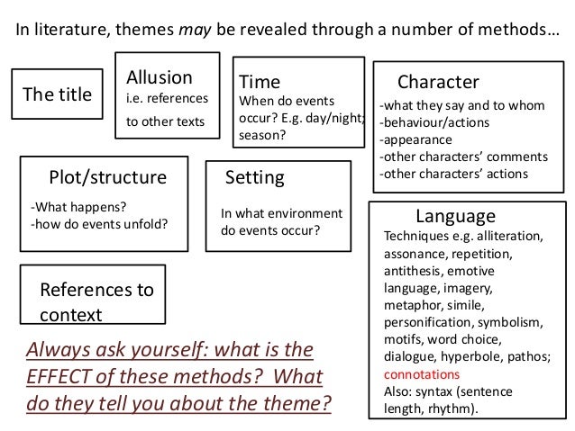 Frankenstein education quotes image